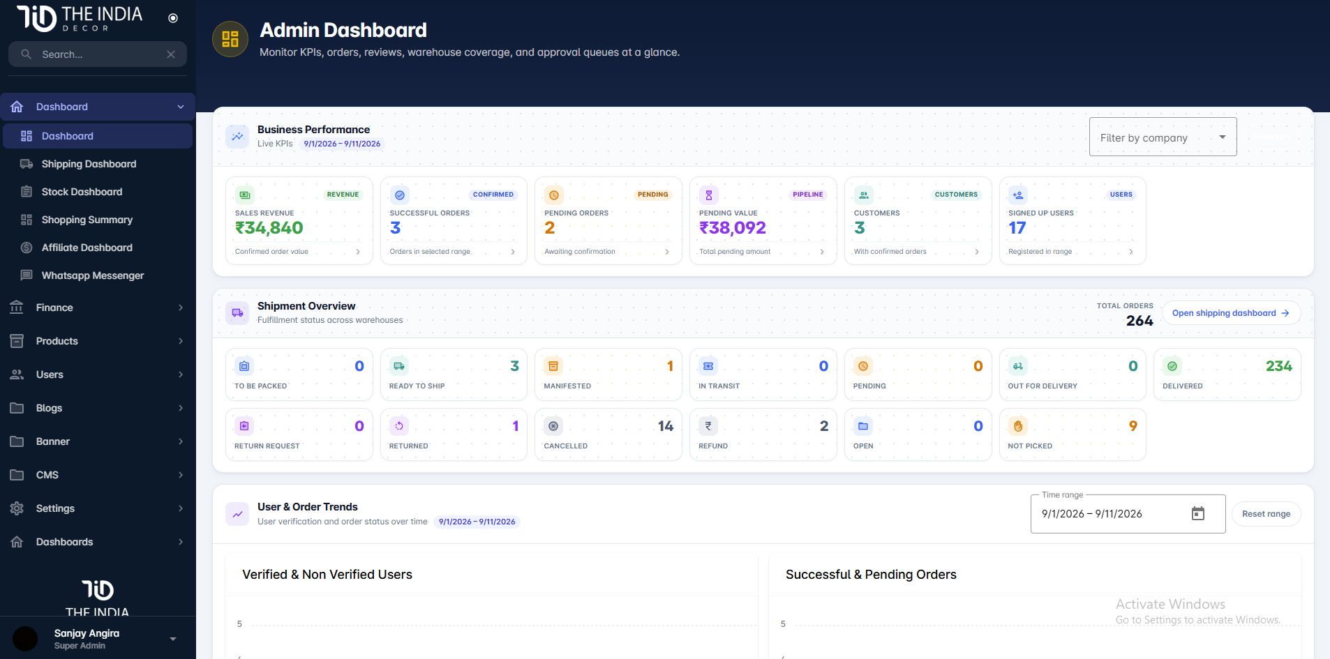 Business Performance Dashboard