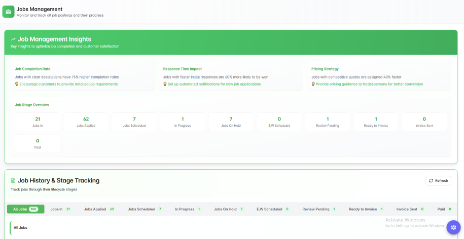 Job Management & Tracking