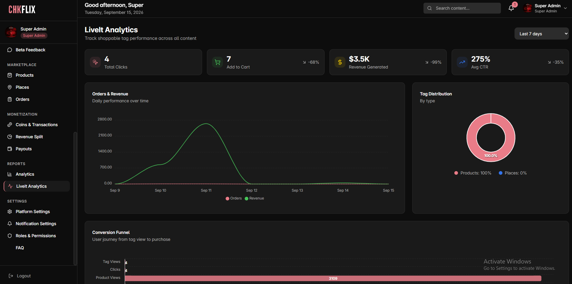 Performance Analytics