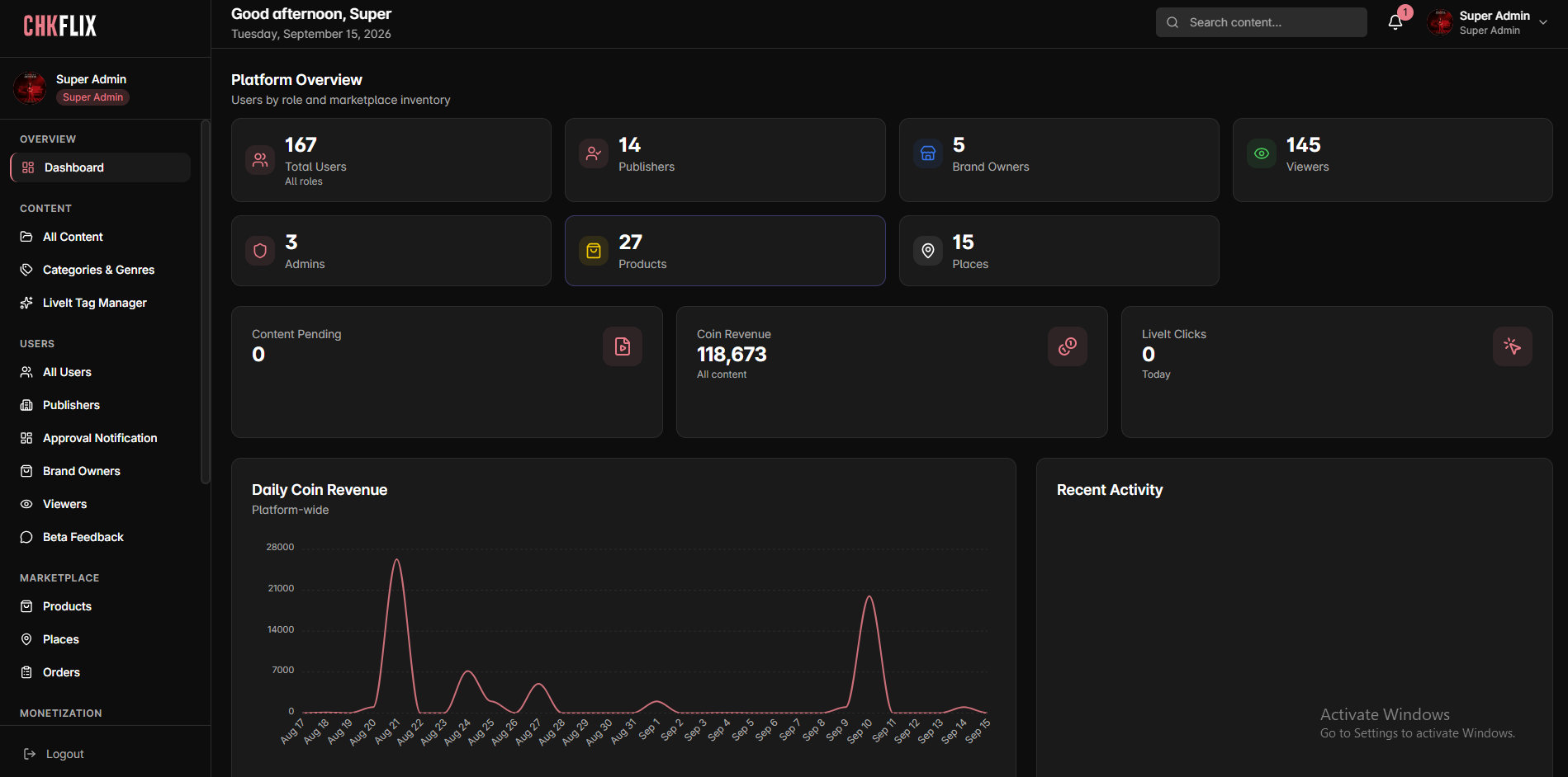 Platform Overview