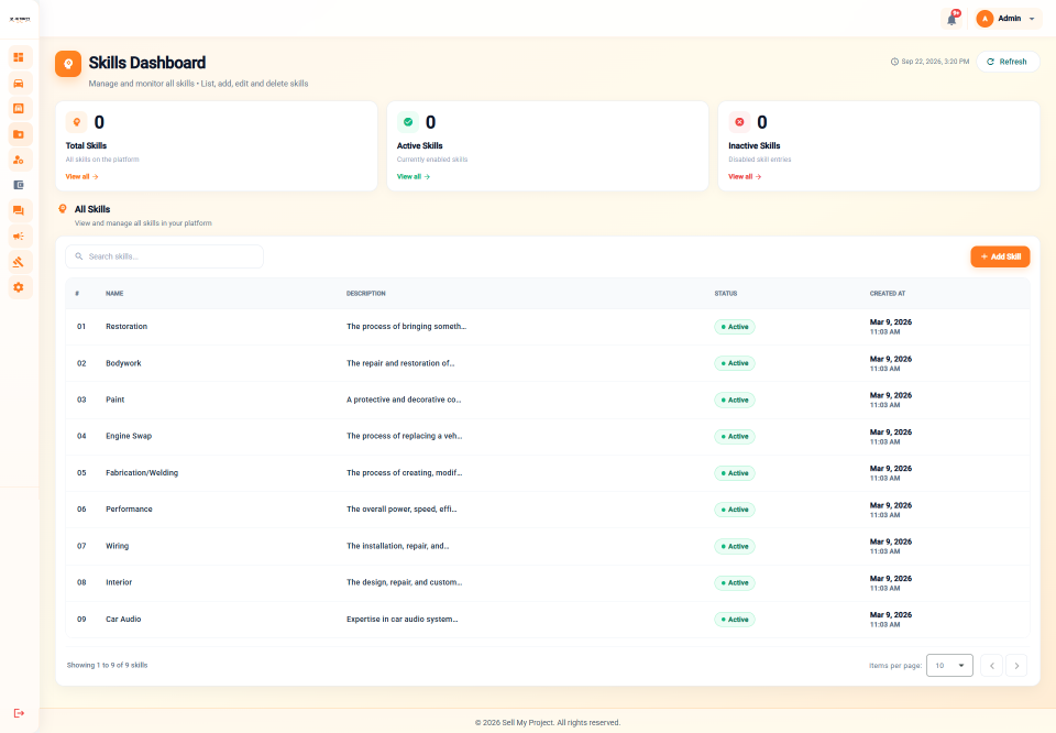 Skills Management Dashboard
