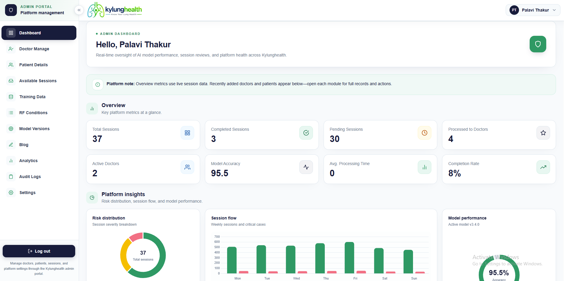Platform Administration Dashboard