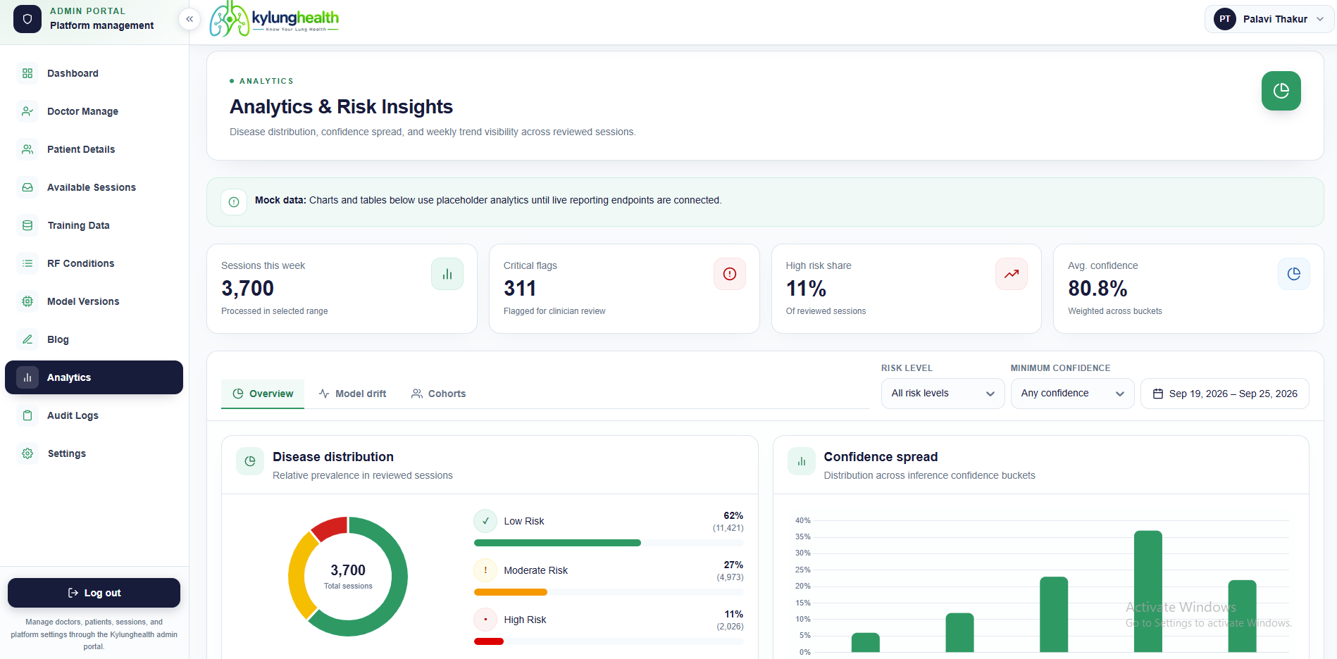 Analytics & Risk Intelligence