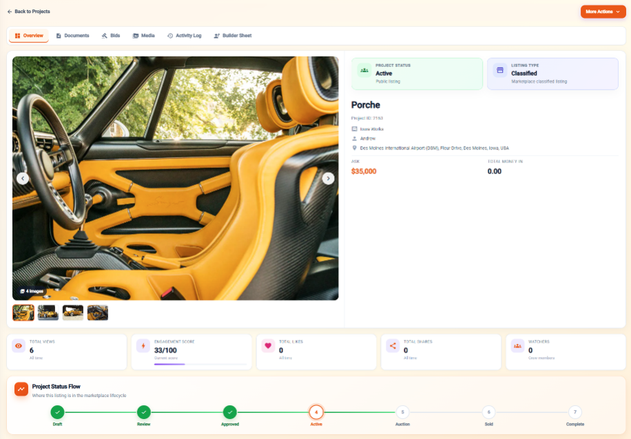 Project Management  Dashboard